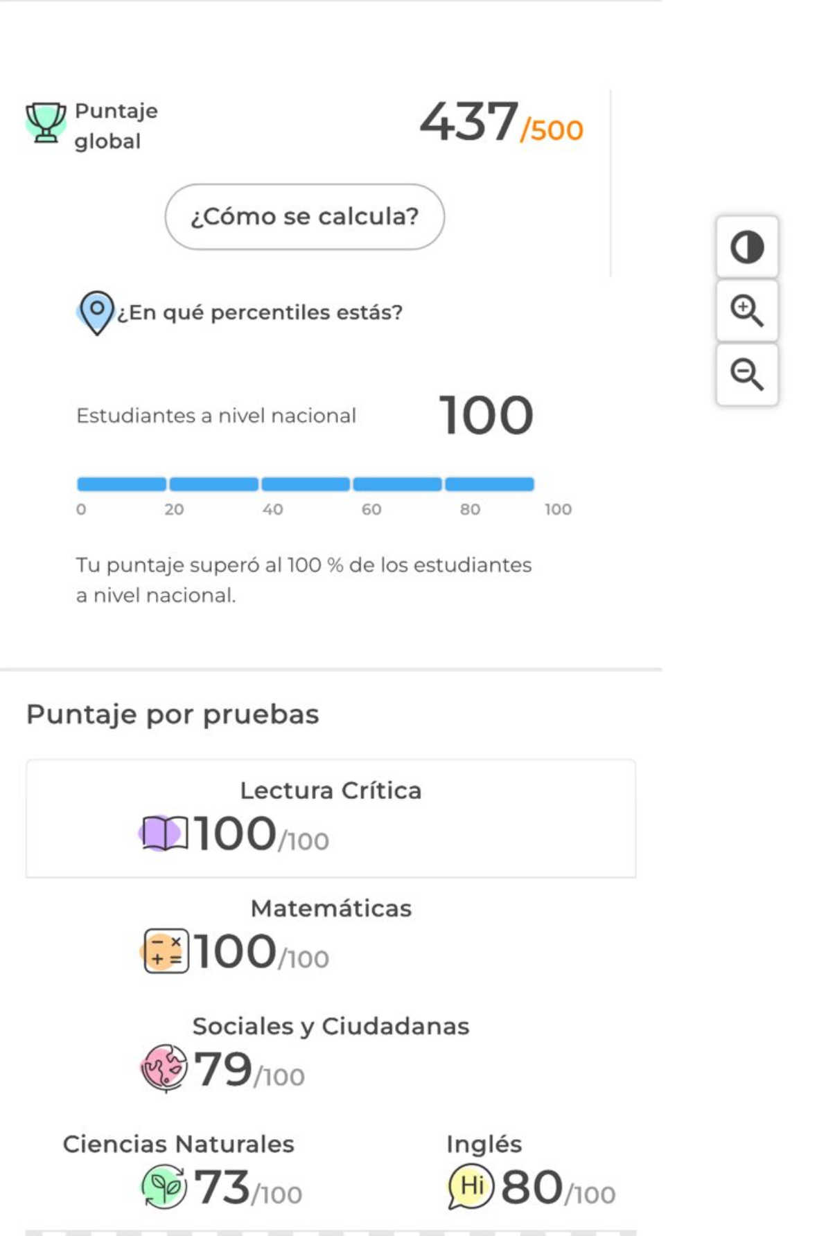 Puntaje Mariana Londoño