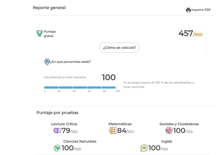 Puntaje Miguel Zuluaga