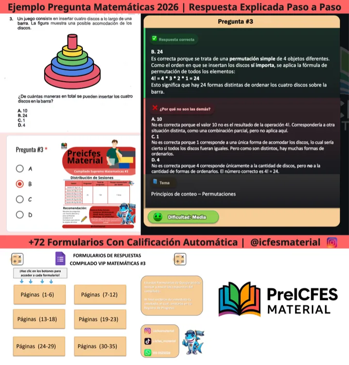 Ejemplo de pregunta real de Matemáticas